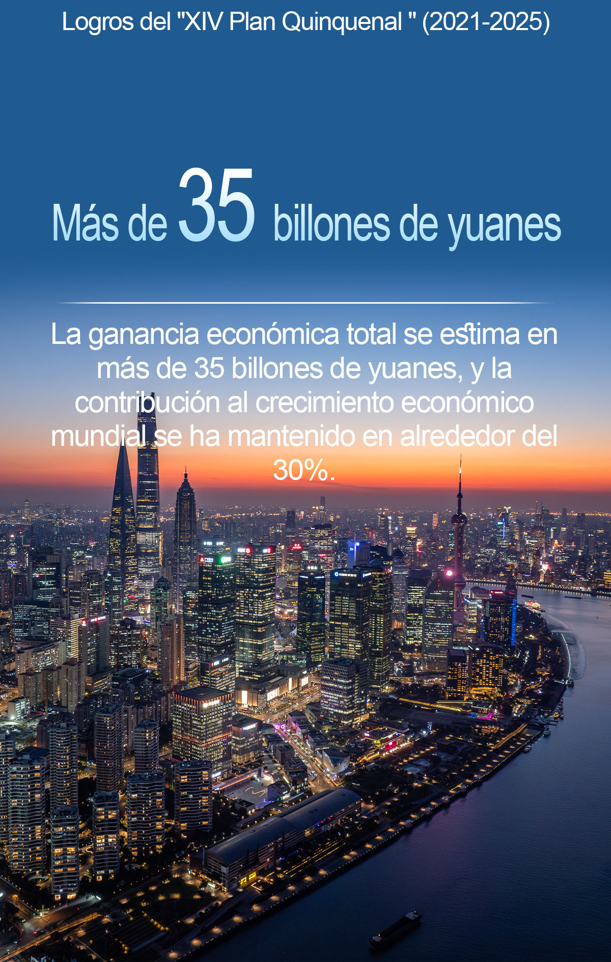 Período del Plan Quinquenal XIV: un conjunto de cifras alentadoras