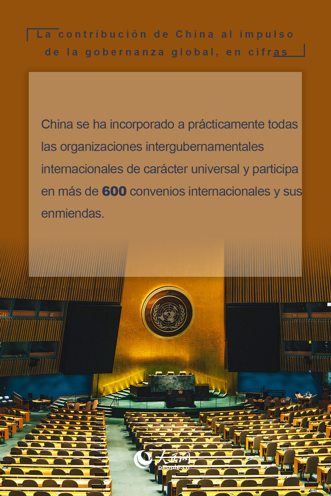 La contribución de China al impulso de la gobernanza global, en cifras