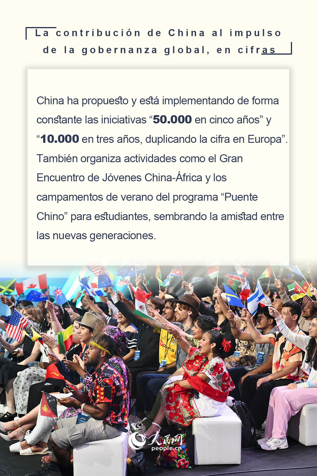 La contribución de China al impulso de la gobernanza global, en cifras